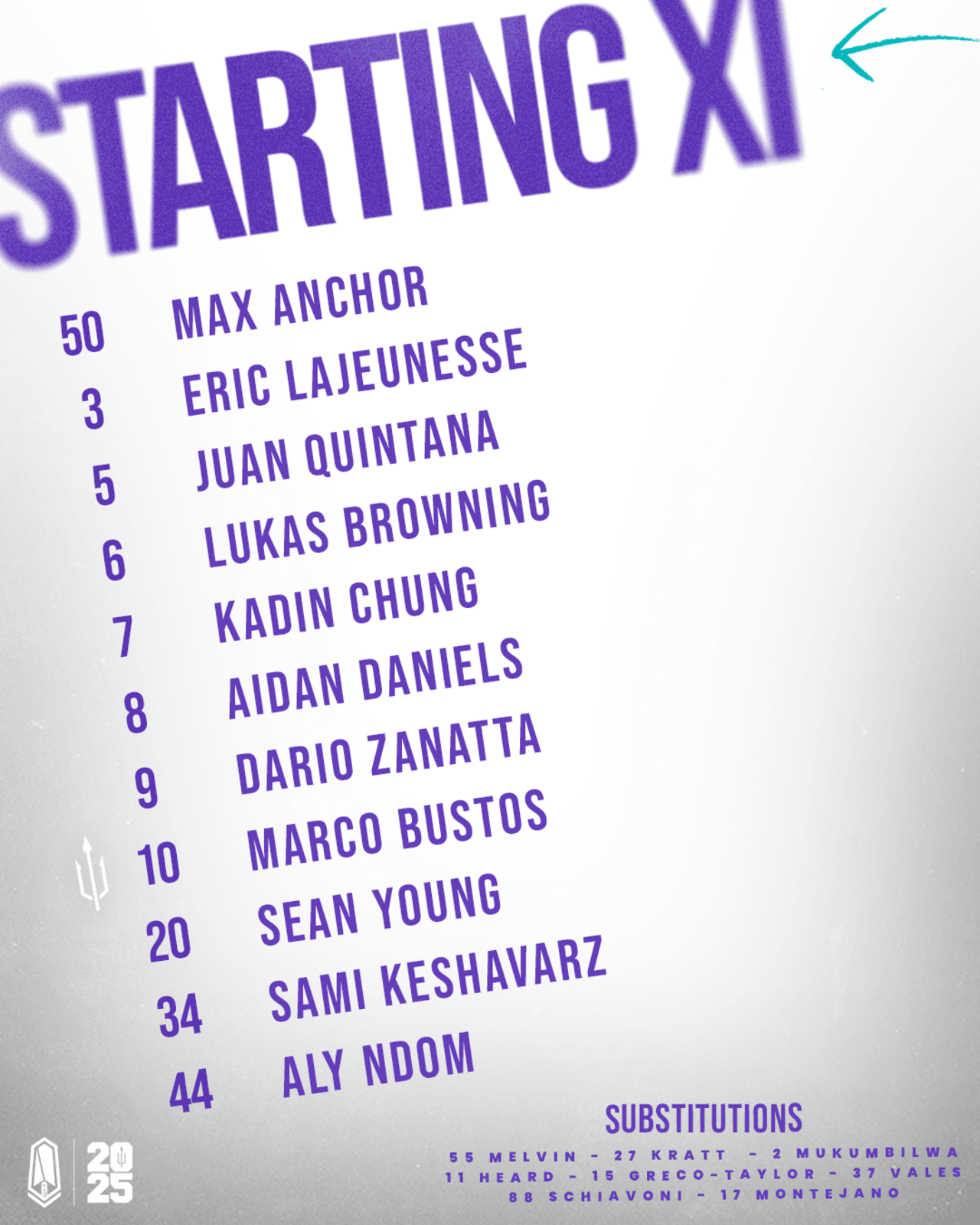 starting xi