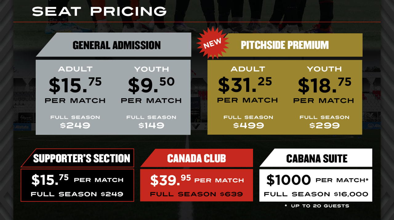 Seat Pricing