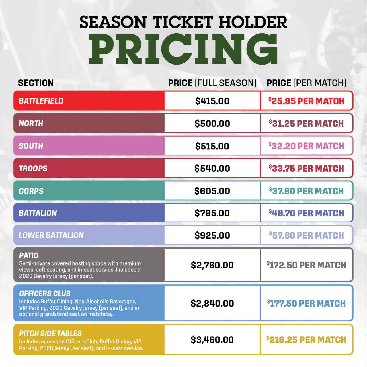 STH Pricing 2026