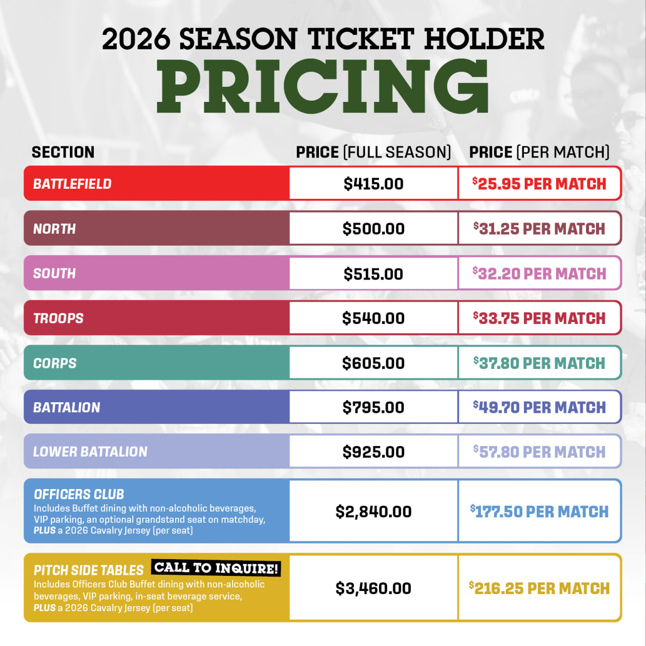 STH Pricing 2026