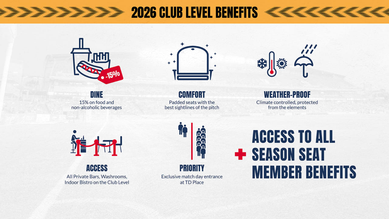 2026 Club Level Benefits