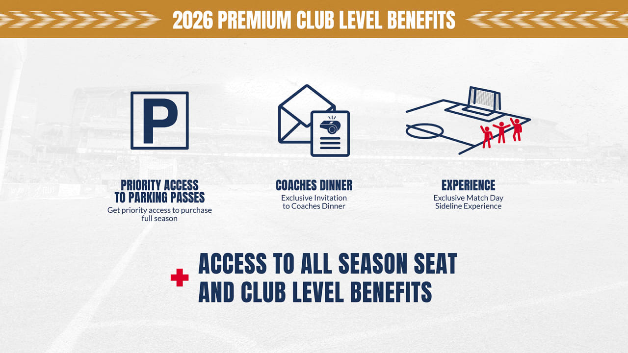2026 Premium Club Level Benefits