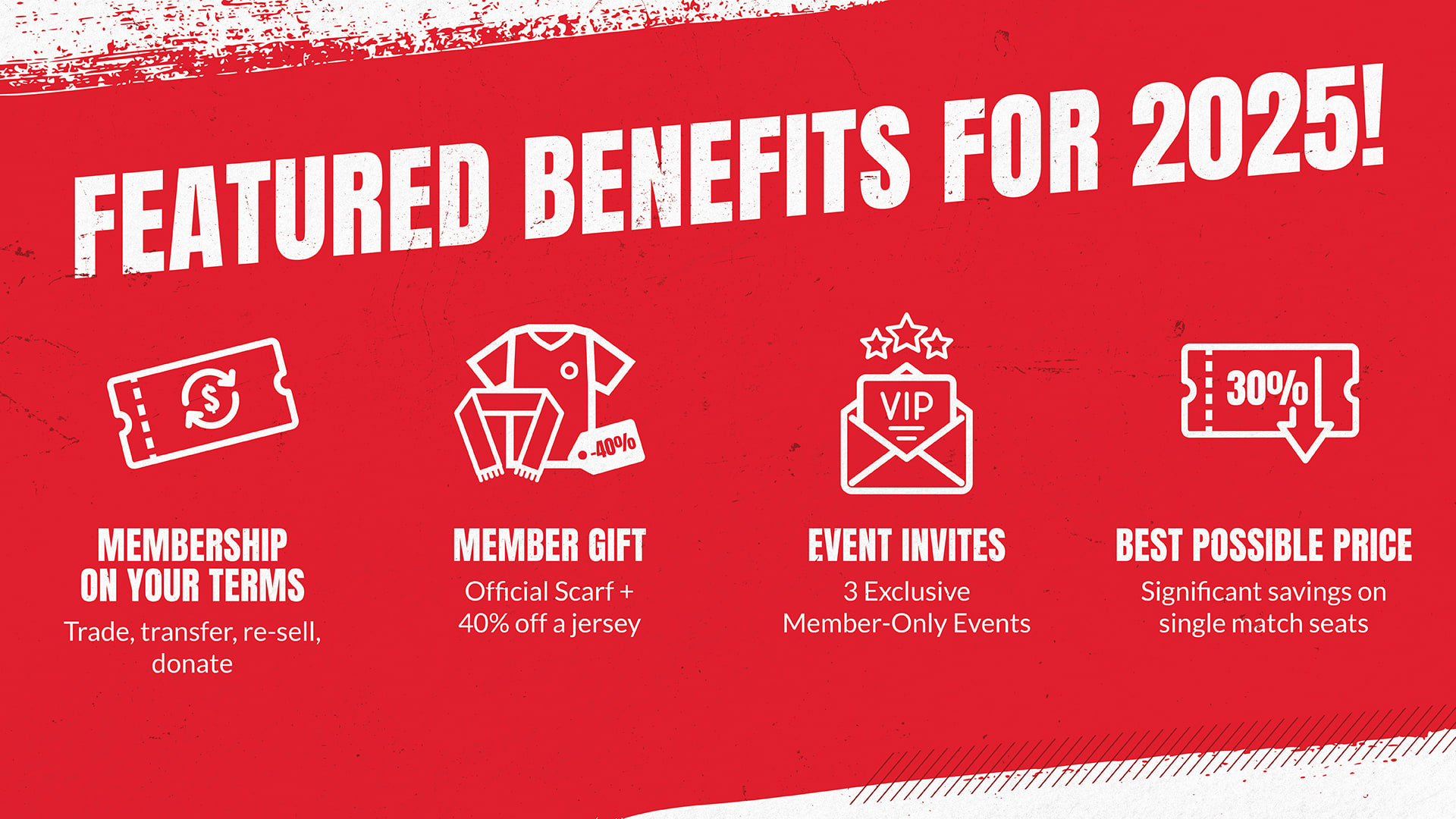 Featured Benefits For 2025