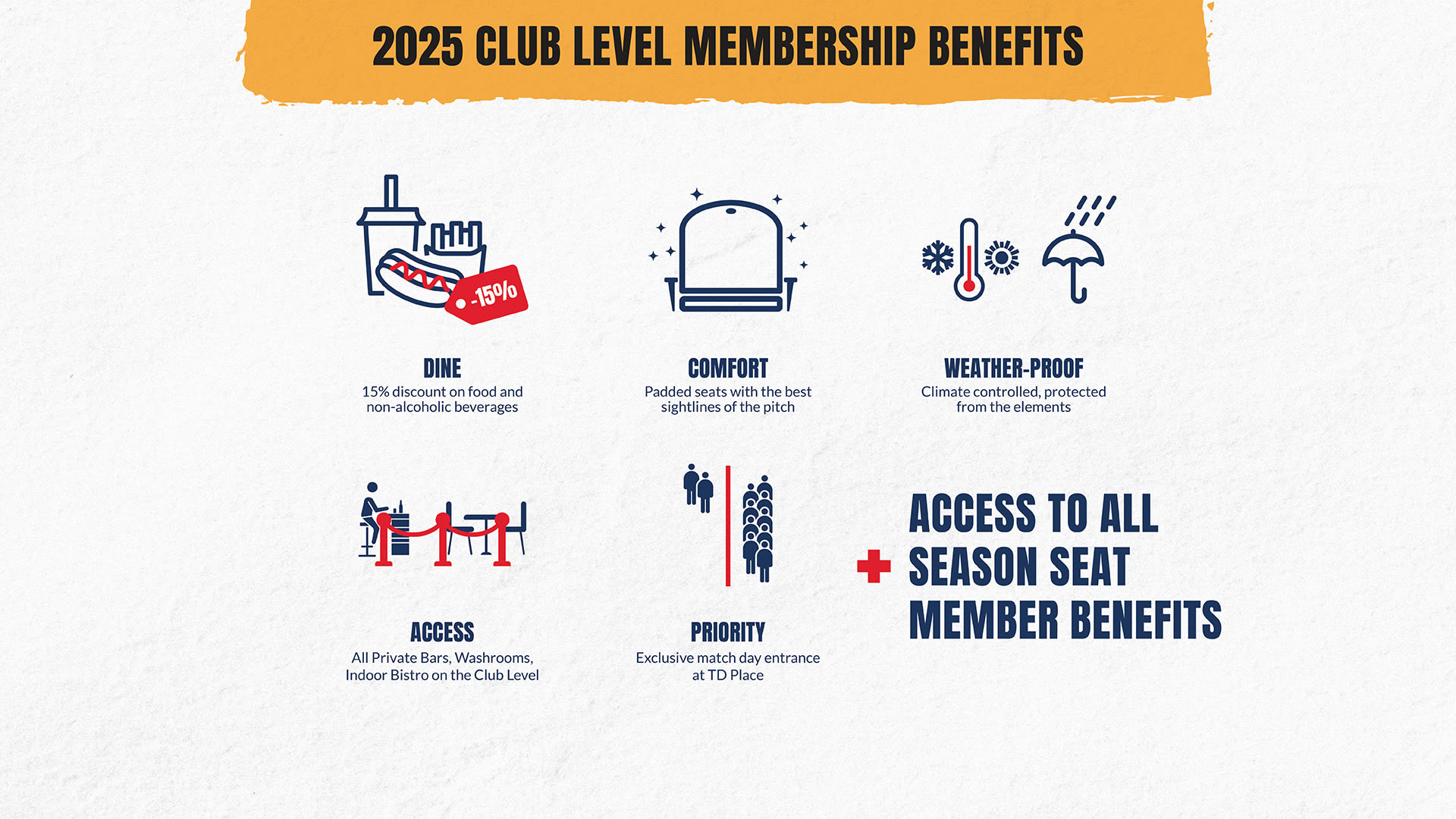 2025 Club Level Membership Benefits