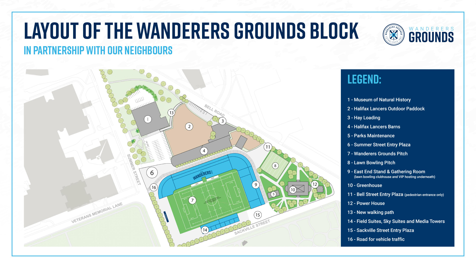 Wanderers Block
