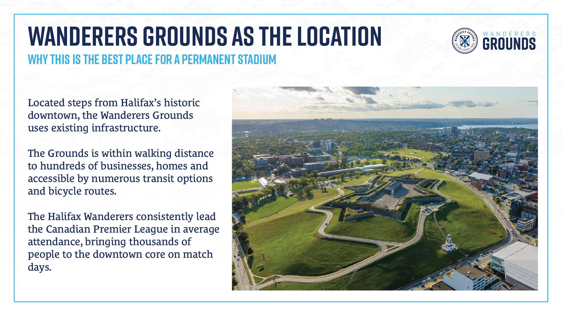 Wanderers Grounds Location