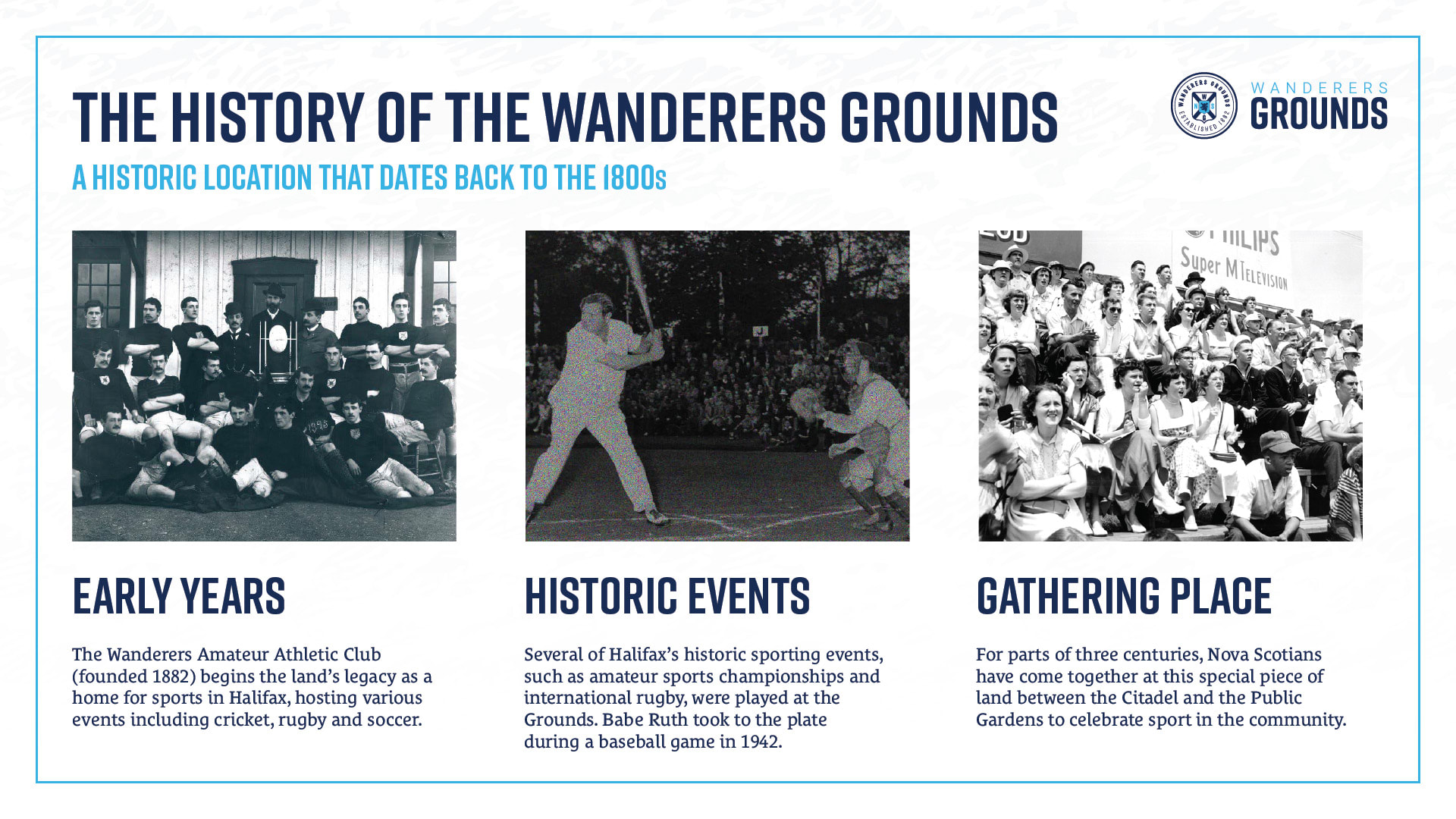 Wanderers Grounds History