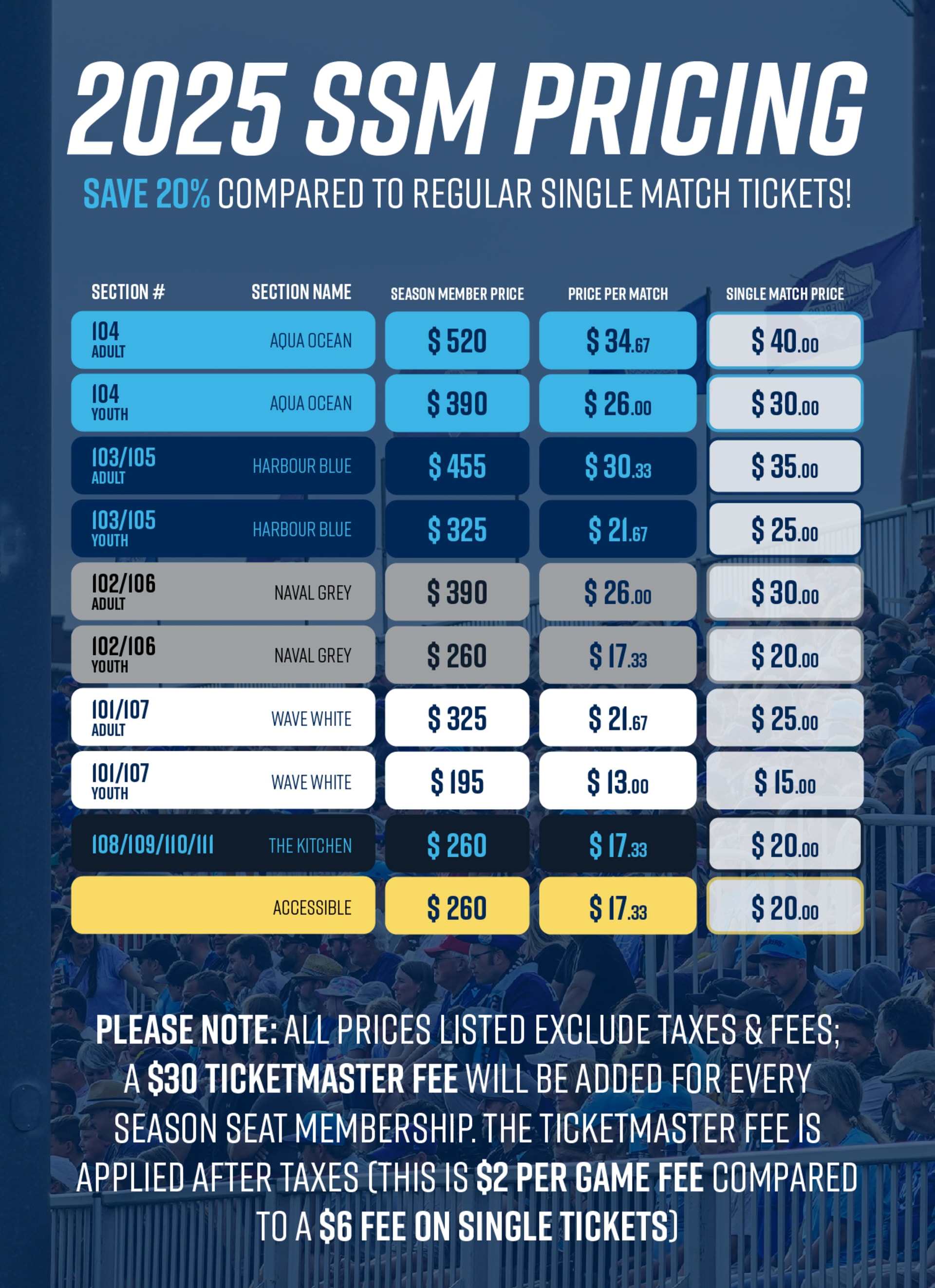 Pricing