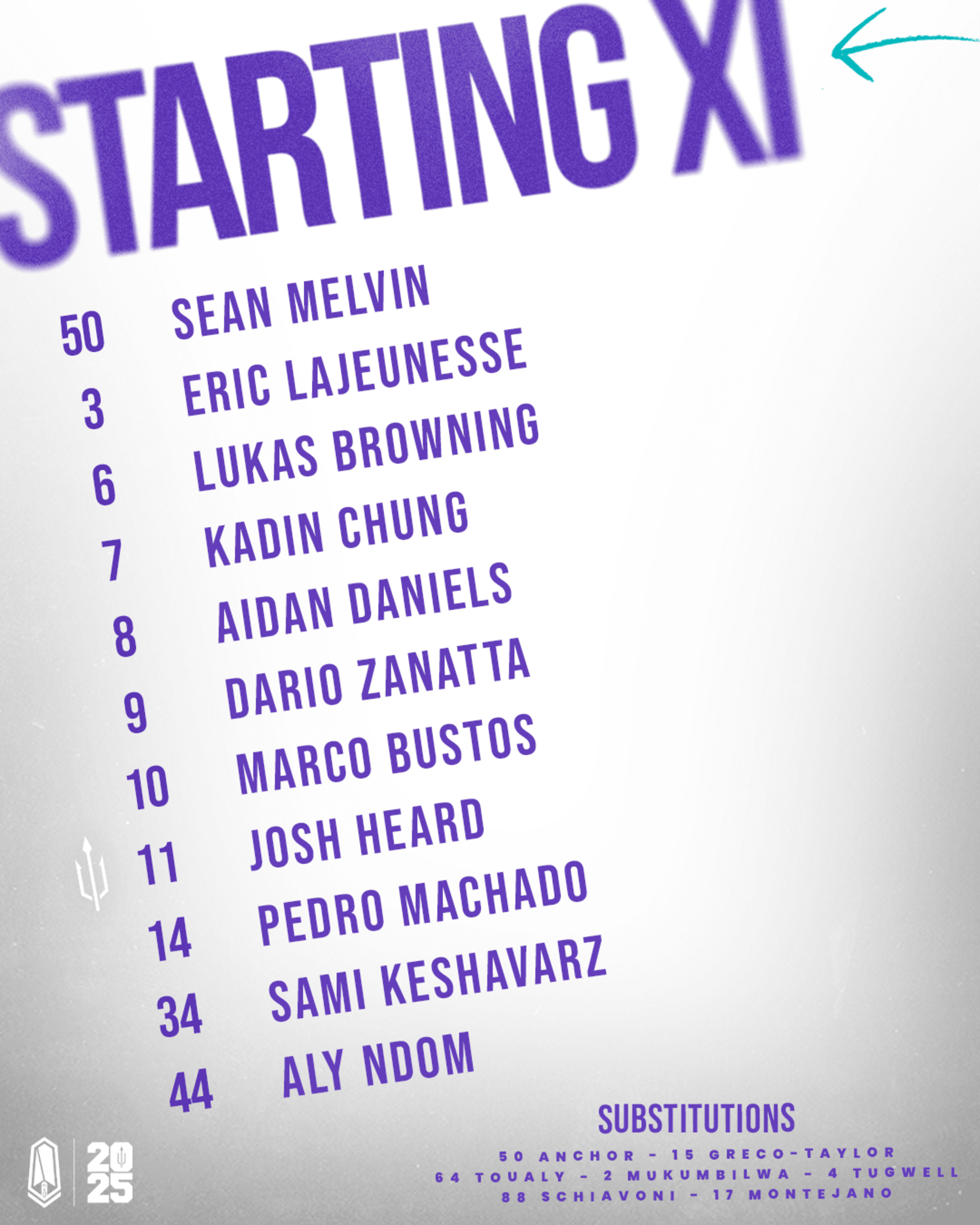 starting xi