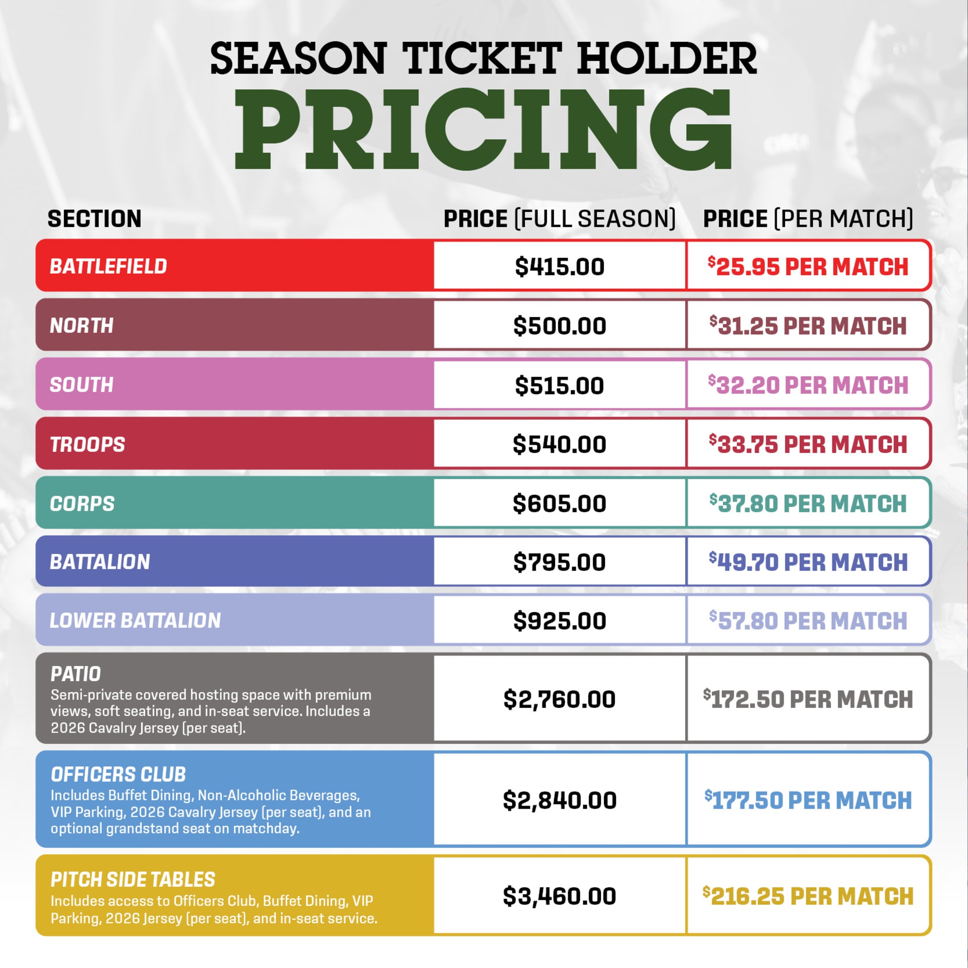 STH Pricing 2026