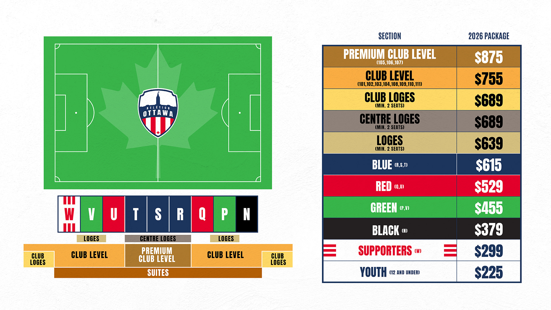 TD Place map and price chart