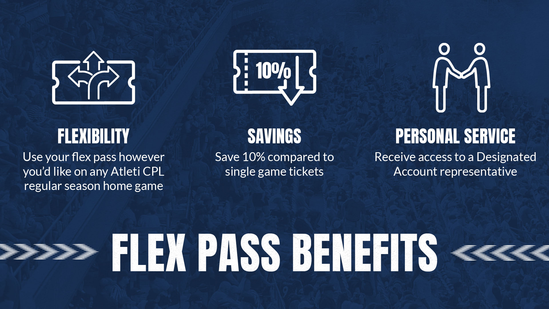 Benefits of a flex pass