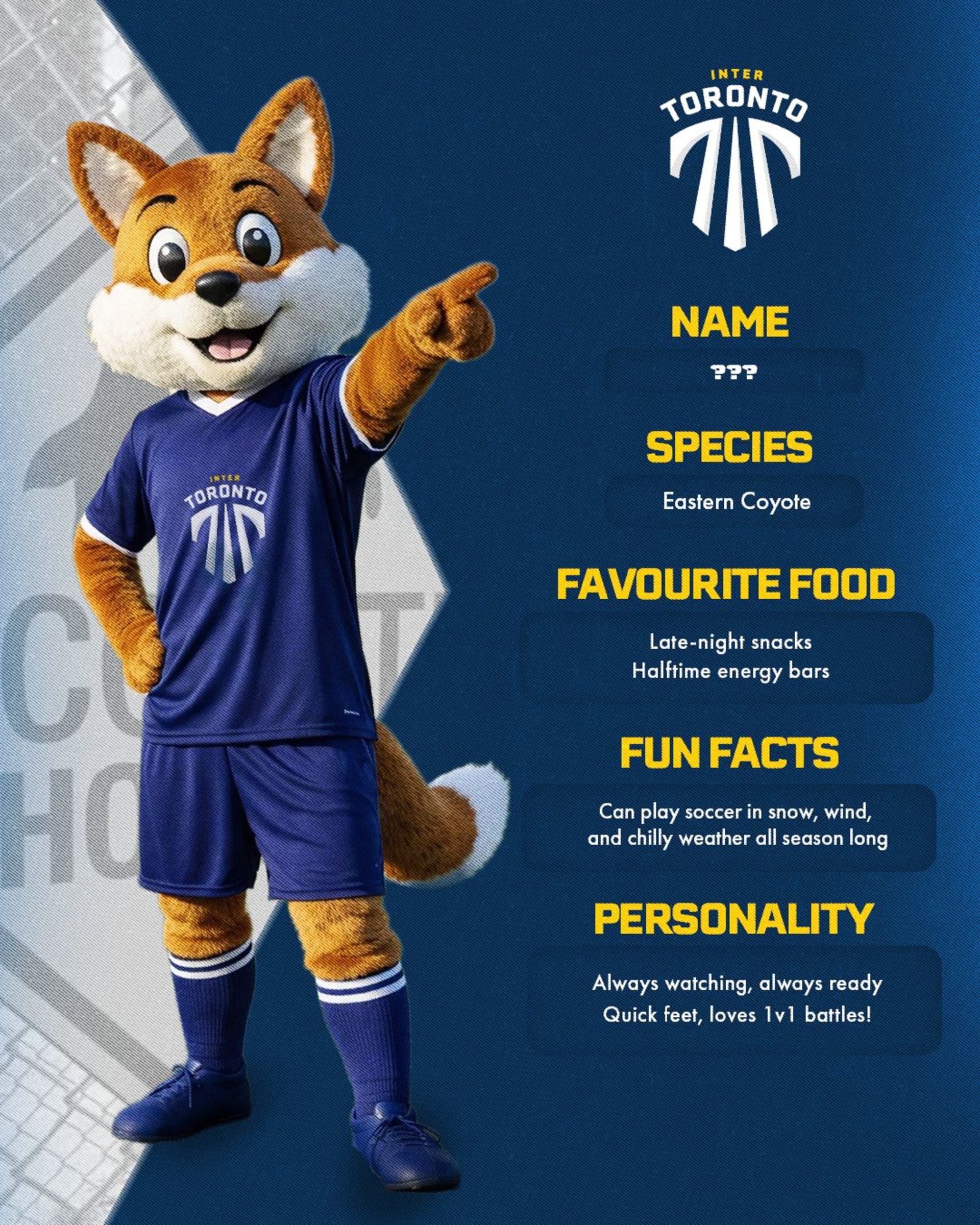 Coyote Tickets Inter Toronto