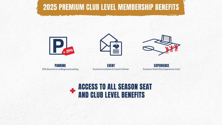 2025 Premium Club Level Membership Benefits