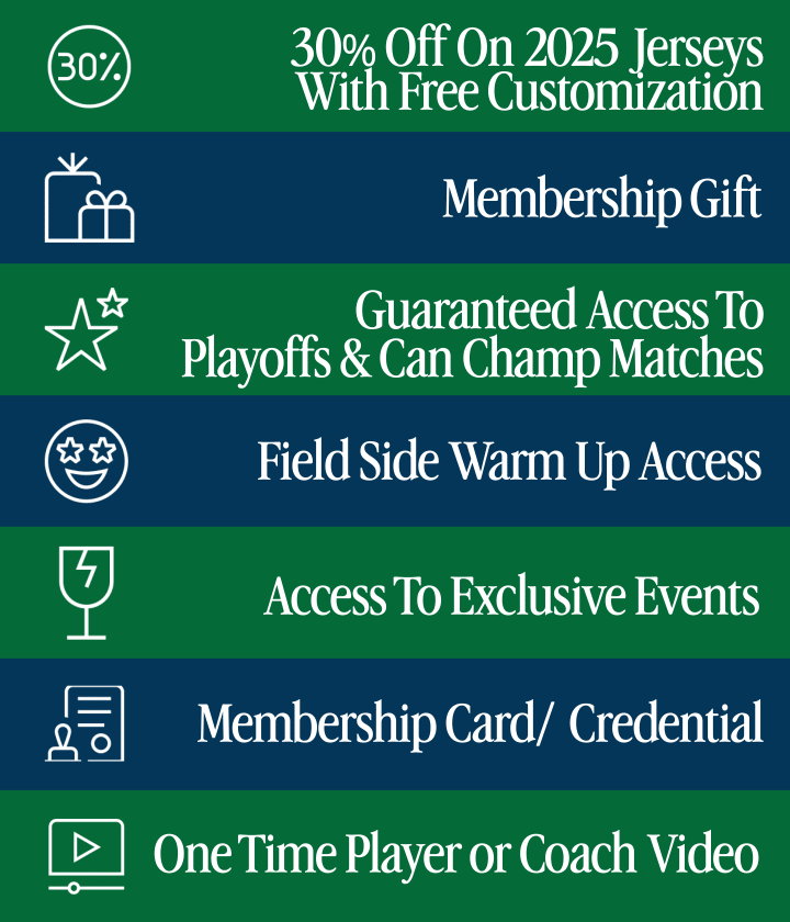 Member Benefits