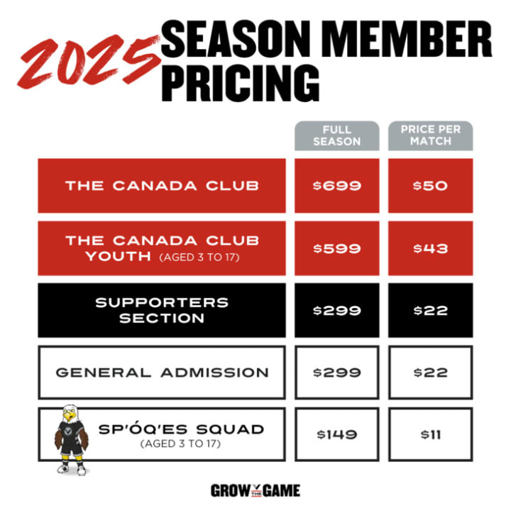 Season Member Pricing