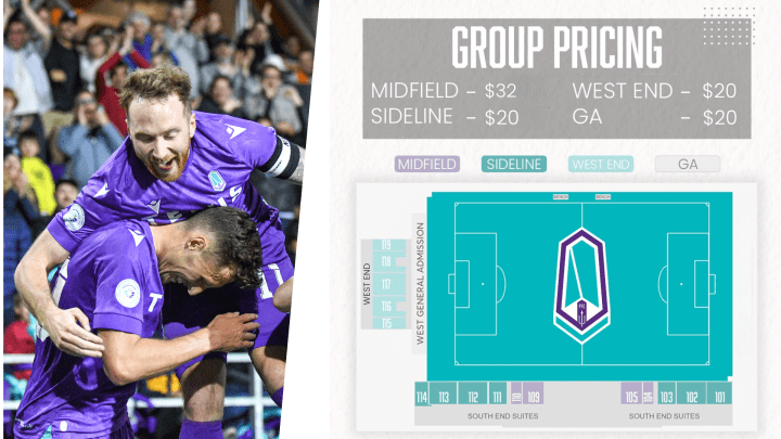 group pricing map
