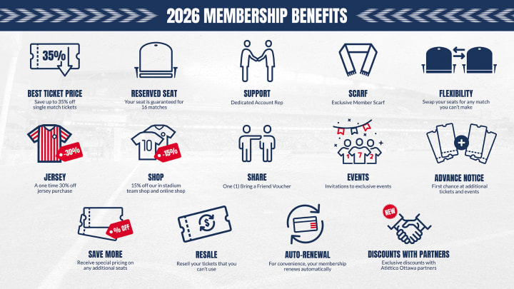 2026 Membership Seats benefits