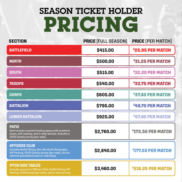 STH Pricing 2026