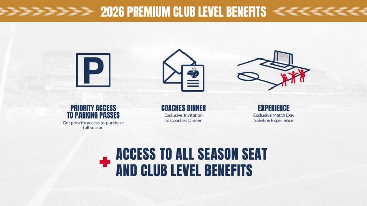 2026 Premium Club Level Benefits