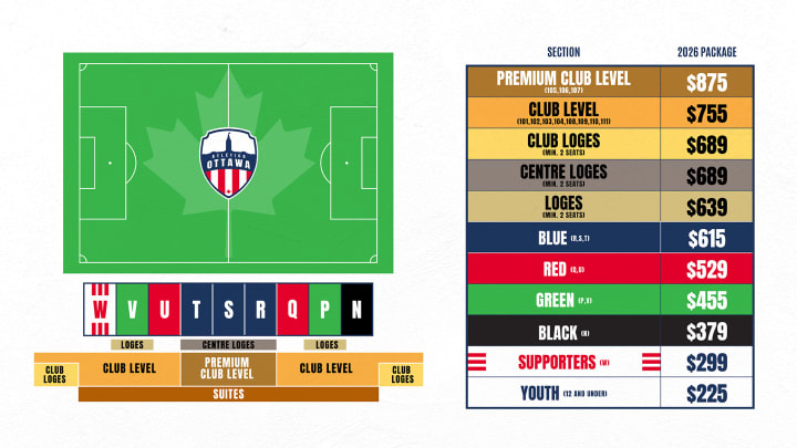 TD Place map and price chart