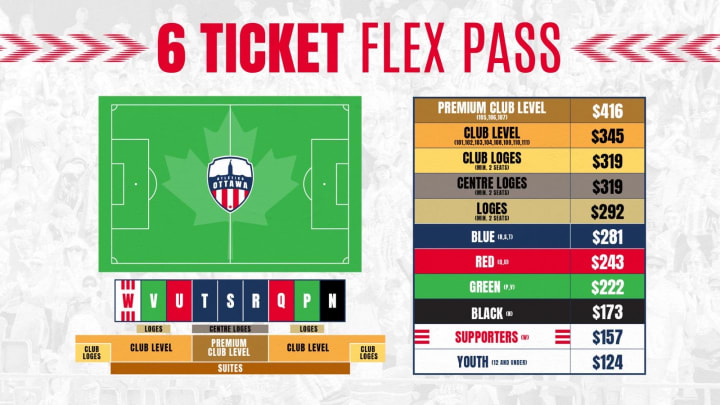 6 ticket flex pass pricing chart