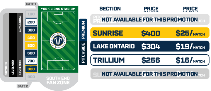 Inter Toronto Youth Tickets