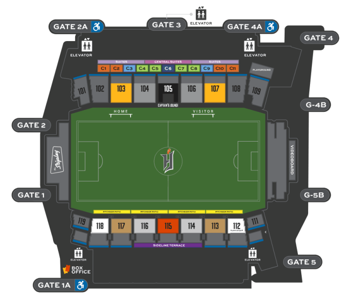 Forge FC Map