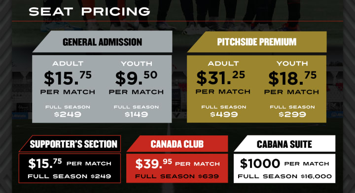 Seat Pricing