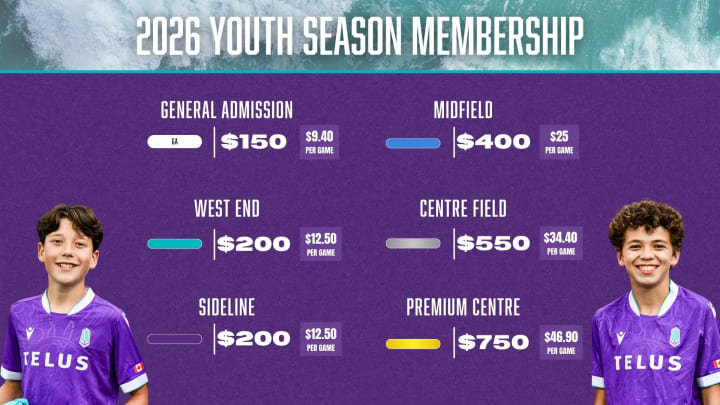 youth membership pricing 